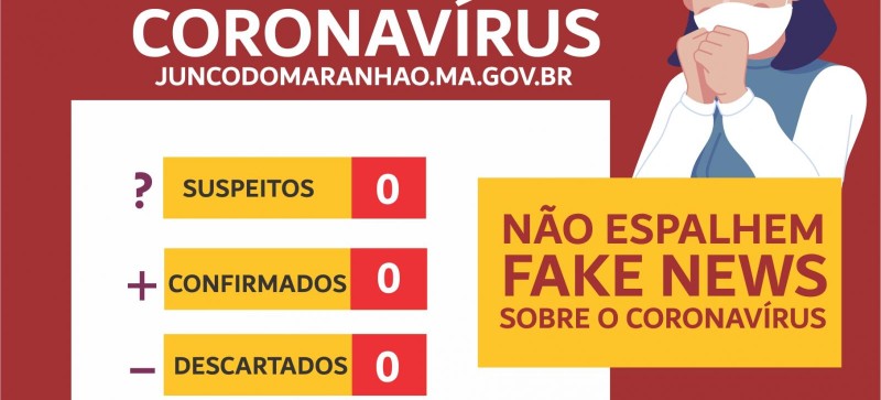 Junco do Maranhão não registra casos do novo Coronavírus