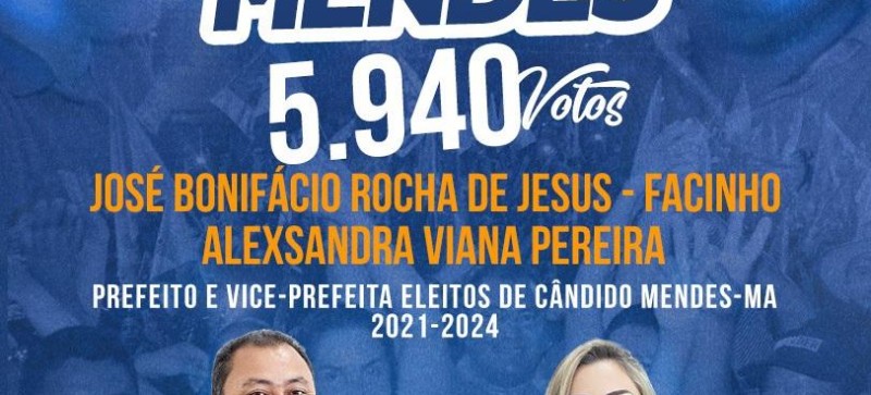 Facinho tem votação histórica e em janeiro assume o Executivo em Cândido Mendes