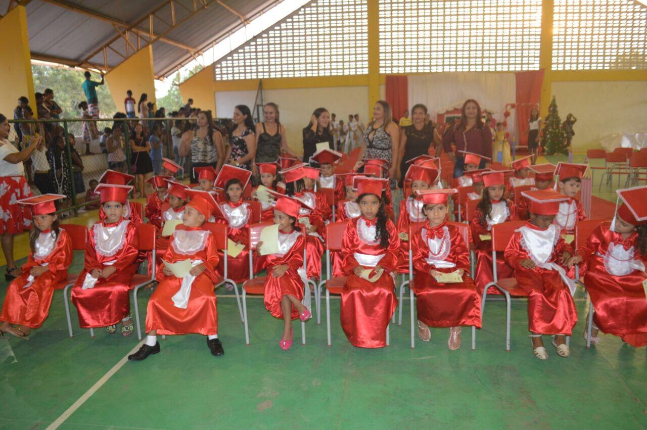 Maracaçumé: SEMED encerra as atividades da Educação Infantil