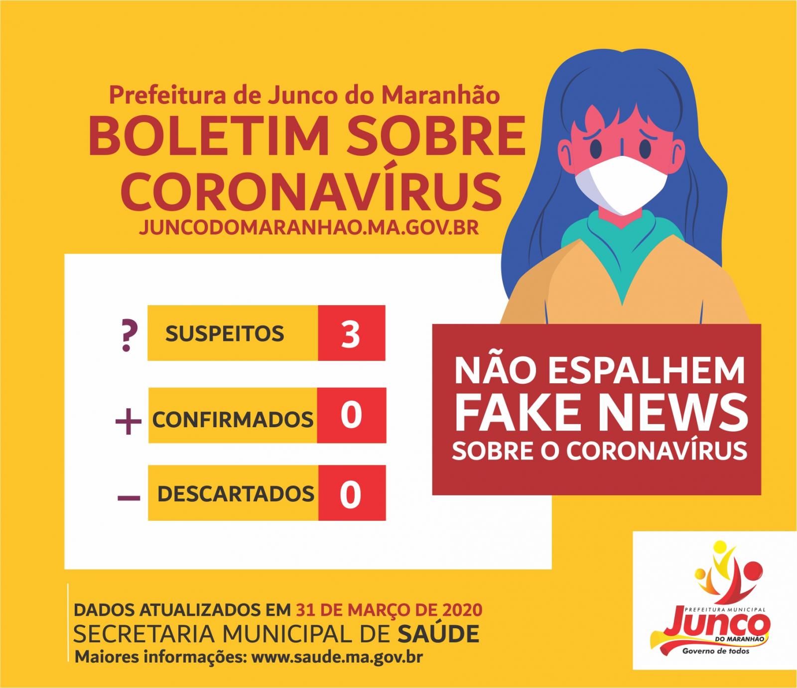 Secretaria de Saúde de Junco do Maranhão confirma 3 casos suspeitos do novo Coronavírus