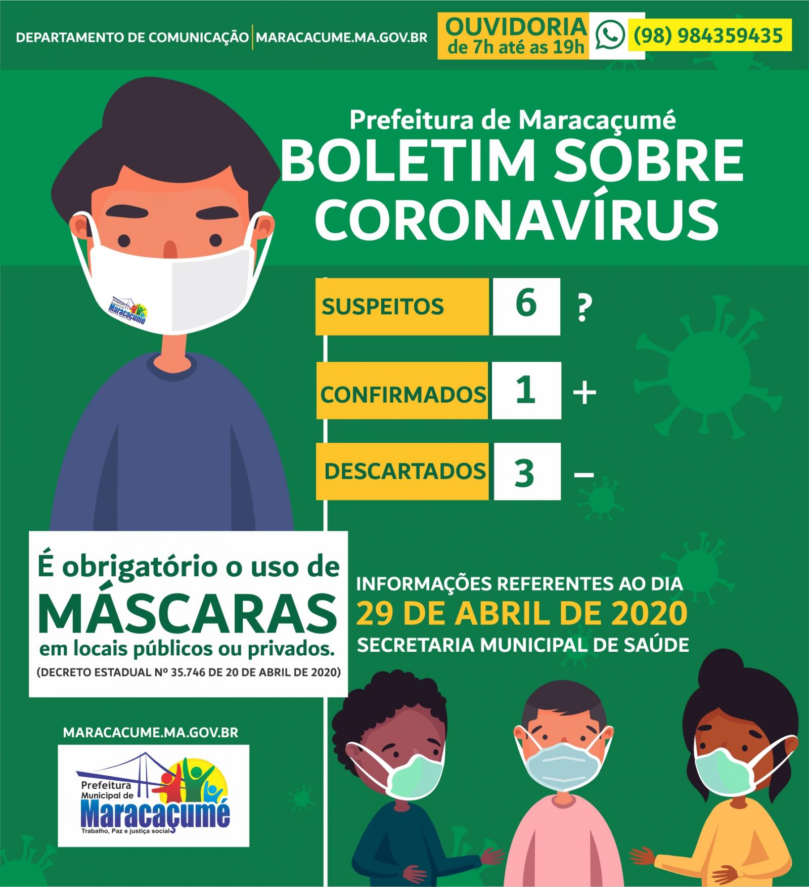 Maracaçumé confirma o primeiro caso do novo coronavírus
