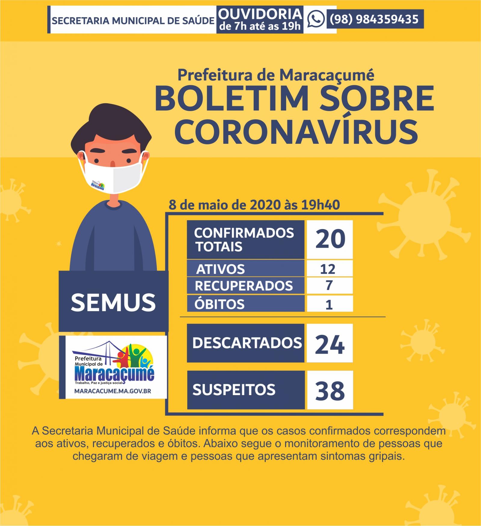 Agora já são 7 casos curados da covid-19 em Maracaçumé